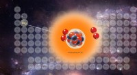 MSU Researchers Forge World s Lightest Magnesium Isotope