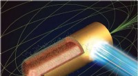 Pioneering Laboratory Generation of Megatesla Magnetic Fields