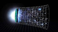 Investigating Cosmic Expansion Through Many-Body Physics Techniques