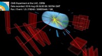 CMS Collaboration Refines Higgs Boson Lifetime Measurement