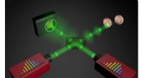 Precision 3D Imaging with Optical Frequency Combs