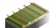Magnons vs. Electrons: Revolutionizing Computing with Topological Magnon Transistors
