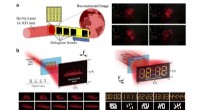 Dynamic Optical Meta-Holography: Space-Channel Multiplexing for Cinematic Holographic Movies
