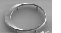 Möbius Strip Microlasers: Advancing Non‑Euclidean Photonics