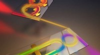 Gigahertz‑Range On‑Chip Frequency Shifters: Advancing Quantum Computing and Network Technology