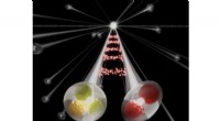 Advancing Hadrons: New Insights into Proton–Φ Meson Interactions