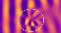 Enhancing Fusion Simulations Through Radio‑Frequency Wave Scattering