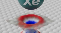 First Direct Observation of Electron Charge Inhomogeneity on a Single Atom