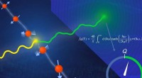 Quantum Witness Detects Entanglement in Solid Materials
