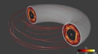 Advanced Simulation Uncovers Key Source of Fusion Disruptions