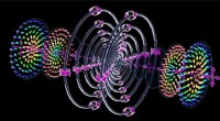 Skyrmions in Light Pulses: How They Glide