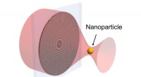 Chip-Integrated Optical Tweezers Enable Nanoparticle Levitation in Vacuum