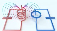 Researchers Cool Radio Waves to Quantum Ground State Using Novel Photon‑Pressure Technique