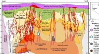 New Insights into Porphyry Copper Formation Could Drive Green Economy Growth