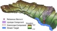 New Study Reveals Tectonics as Primary Driver of Hillslope Connectivity