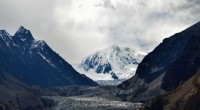 Melting Glaciers Threaten Northern Pakistan: Rising Flood Risks