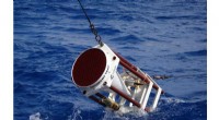 Long-Term Deep-Ocean Microplastic Findings Reveal Persistent Pollution in the Northeast Atlantic