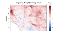 Concurrent Drought and Heatwave Triggered Dangerous Weather Cascades Across the U.S.