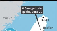 USGS Reports 6.0-Magnitude Earthquake in Eastern Taiwan