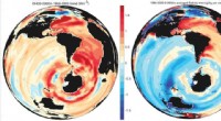 Climate Scientists Call for Long-Term Planning to Address Upcoming Oceanic Shifts