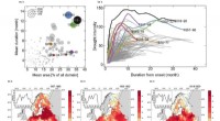 Europe Sets Record Drought Severity for 2018–2020: New Benchmark Identified