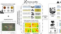 Innovative Method for Tracing Heavy Metal Sources in Mining-Adjacent Soils