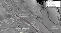 Scientists Uncover Massive Groundwater System Beneath Antarctic Ice