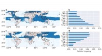 Complex Network Analysis Uncovers Global Drivers of Extreme Summer Rainfall