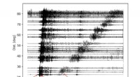 Seismic Analysis Uncovers Magnitude of Tonga s 2022 Hunga Tonga Volcano Eruption