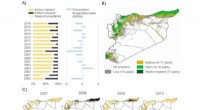 Drought s Role in the Syrian Conflict: Separating Fact from Fiction