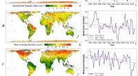 Study Reveals Escalating Global Heat Extremes Amid Climate Change