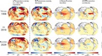 Fast, Reliable Climate Metric Confirms Steady Global Warming Trend