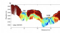 Groundbreaking Yellowstone Study Uncovers Hidden Hydrothermal Secrets