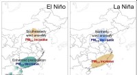 Assessing ENSO s Influence on Winter PM2.5 Pollution Across Four Major Chinese Megacities