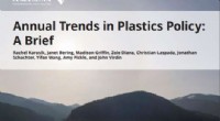 Global Plastic Pollution Prevention Efforts Slowed Amid COVID-19 Pandemic, New Duke Study Reveals
