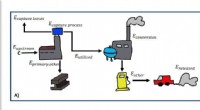 Assessing Carbon Reuse Technologies: Are They Compatible with the Paris Agreement?