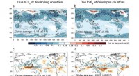 Sulfate Emissions from Consumption Impact Climate Equally Across Income Levels