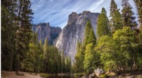 Yosemite National Park to Cap Summer Visitors Amid Extensive Construction