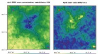 How COVID Lockdowns Altered NO2 Pollution Across Cities: Insights into Urban Air Quality Shifts
