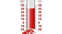 2021 Ranks as the Third Warmest Year in the Northeastern U.S. Since 1895, According to NRCC