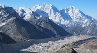 Himalayan Glaciers Melting at Record Speed, Threatening Millions  Water Supply