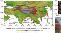 Late Oligocene Asian Monsoon Dynamics in a High‑CO₂ World: Orbital-Scale Variability