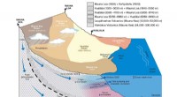 How Ocean Tides Regulate Groundwater Discharge in Hawaii s Coastal Zone