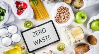 Digital Innovations Turn Food Waste Into Sustainable Resources