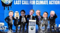 UN Reports New Emission Commitments Have Minimal Impact on Global Temperature Rise