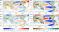 Research Reveals Parallel Droughts in North and South America During La Niña Events