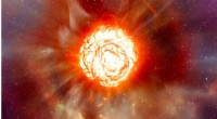 Scientists Develop Early Alert System to Predict Imminent Supernovae in Massive Stars