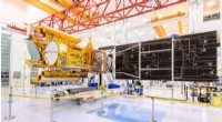 US‑European Water Mission Completes Final Tests, Ready for Launch