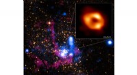 NASA Supports Event Horizon Telescope s Milky Way Black Hole Imaging Project