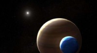 Top Regions to Hunt for Habitable Exomoons